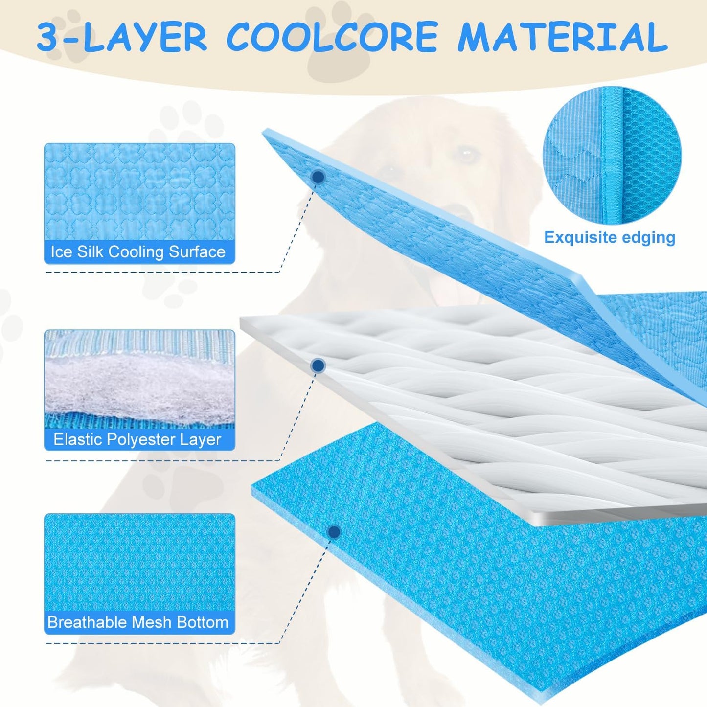 Dog Car Seat with Summer Cooling Mat for Dog, Portable Pet Dog Booster Car Seat for Dogs Under 55 lbs or 2 Small Dogs, Pet Car Seat Travel Bed with Storage Pockets and Dog Safety Belt